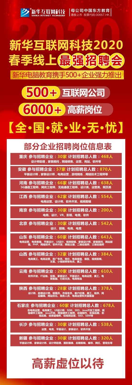 春風到 就業(yè)忙 新華互聯(lián)網(wǎng)科技2020年春季線上招聘會開幕！