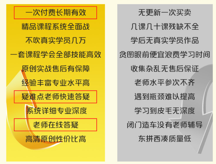 勁爆！新華電腦教育服務(wù)旗艦店正式入駐天貓，課程1折秒殺！