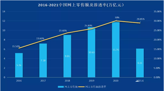 全媒體數(shù)智化流量時(shí)代-新華這個(gè)<a href=http://njxh.cn target=_blank class=infotextkey>專業(yè)</a>的學(xué)生成為企業(yè)香餑餑